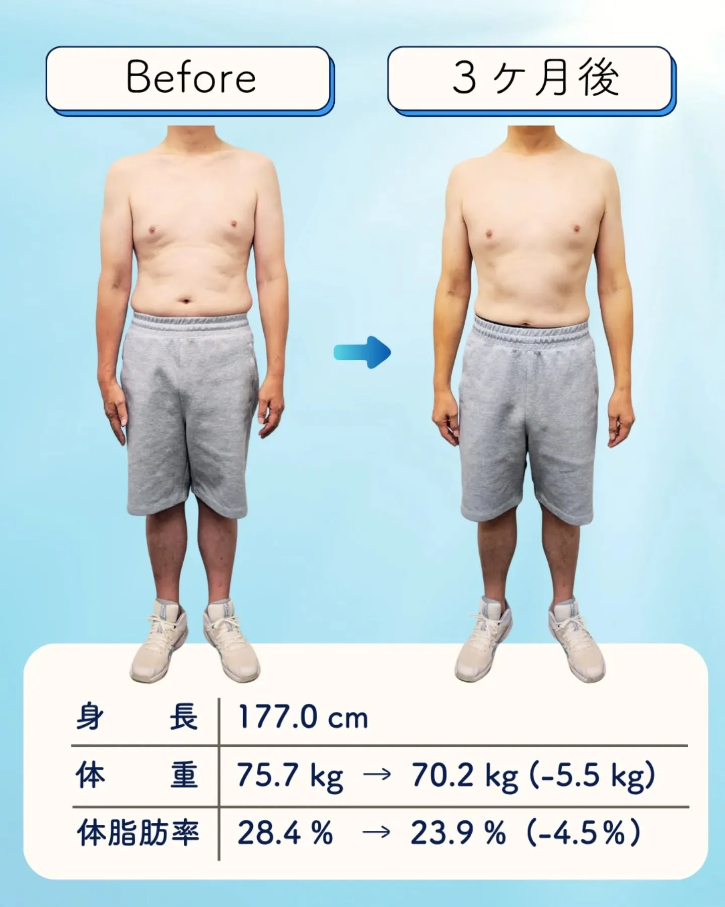 わかりやすい指導で初めての方も安心